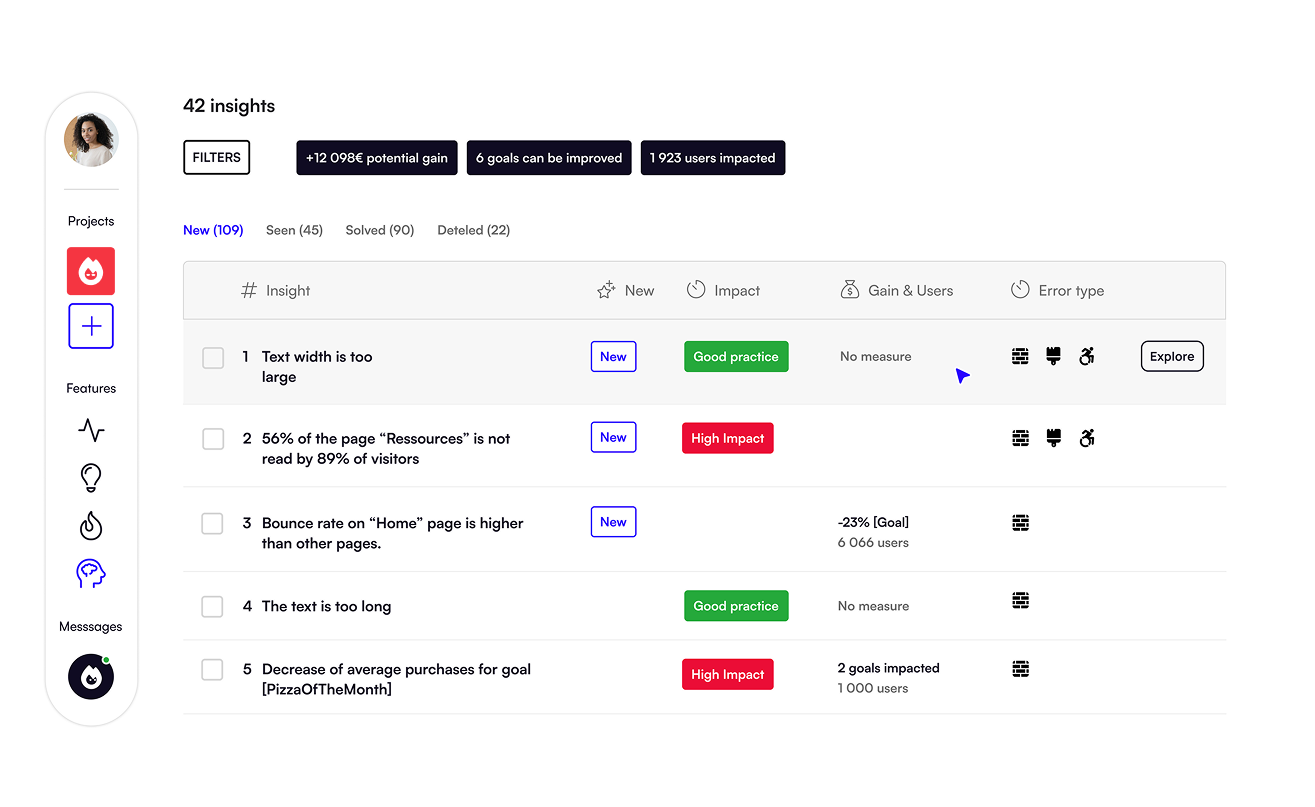 Side Content Image analytics